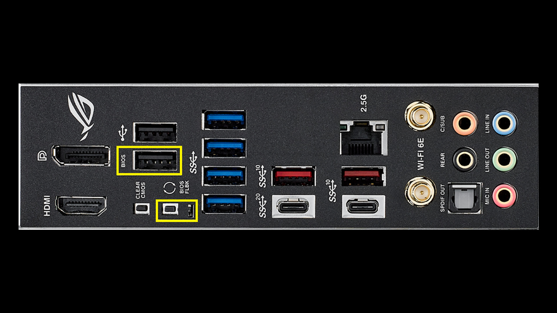 Rear I/O panel of an ASUS ROG motherboard with yellow boxes highlighting the BIOS flashback controls.