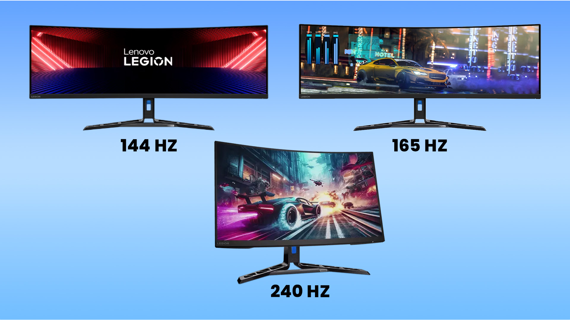 Graphic comparing Lenovo Legion 144Hz, 165Hz, and 240Hz monitors.