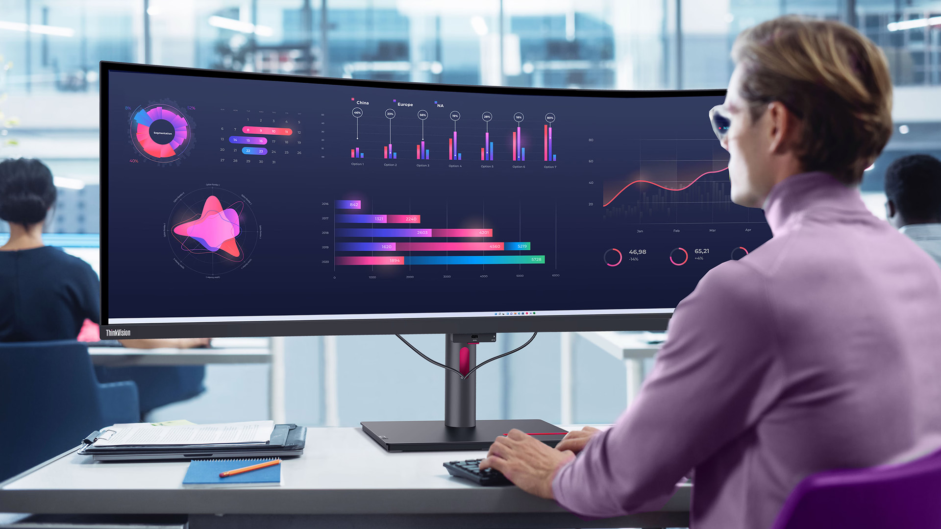 A professional reviewing data dashboards on a curved ultrawide ThinkVision monitor in a modern office.